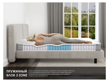 Матрас Димакс ОК Базис Плюс 75х200