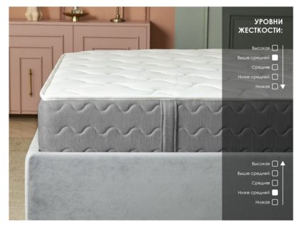 Матрас Димакс ОК Лайт Базис 140х180