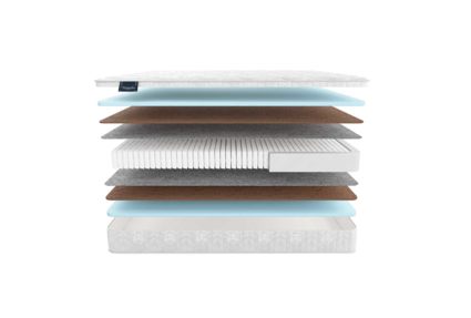 Матрас Materlux Taormina Cocos 37
