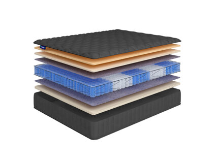 Матрас Beautyson Hit Ecosoft Memory Lux TFK+ 38