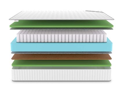Матрас Denwir CLASSIC BALANCE FOAM TFK 29