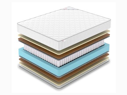 Матрас Denwir CLASSIC MIDDLE SOFT TFK 140х200