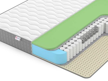 Матрас Denwir BEST FOAM SOFT TFK 52