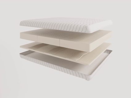 Матрас Evita Life Contour 34