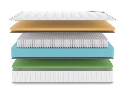 Матрас Denwir CLASSIC MEMO FOAM S1000 692