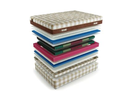 Матрас Mr.Mattress Tring L 33