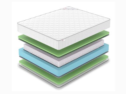 Матрас Denwir CLASSIC FOAM S1000 29