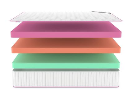 Матрас Denwir MEGA STANDART ECO MIX 30 38