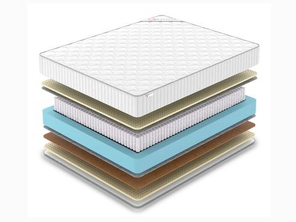 Матрас Denwir CLASSIC BALANCE SOFT S1000 570