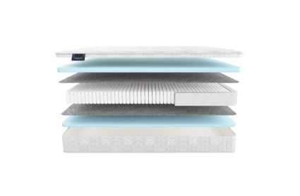 Матрас Materlux Mezzo Multi 34