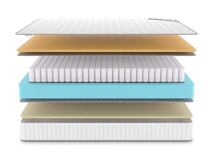 Матрас Denwir CLASSIC MEMO SOFT TFK 34
