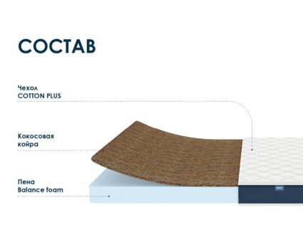 Матрас Димакс Практик Чип Ролл 10 кокос 60х200