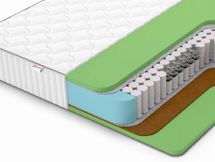 Матрас Denwir CLASSIC BALANCE FOAM TFK 29