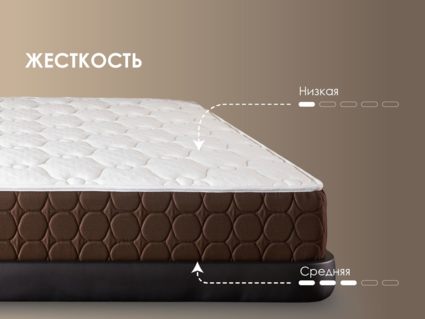 Матрас Димакс Твин Медиум Мемо 37