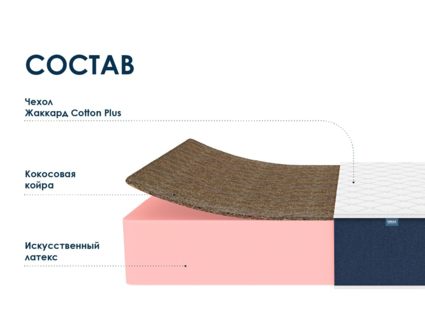 Матрас Димакс Практик 29 кокос 120х195