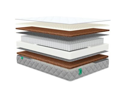 Матрас Sleeptek MAX Relax S500 29