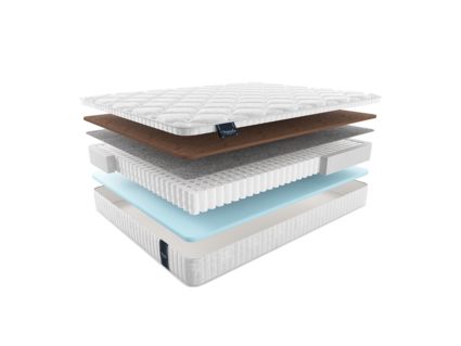 Матрас Materlux Makenberra Forte 48