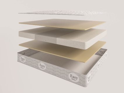 Матрас Evita Transform Visco Duo 2 43