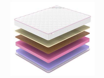 Матрас Denwir MEGA FIVE BALANCE SOFT 19 509