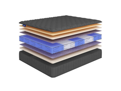 Матрас Beautyson Hit Ecosoft Memory Lux S1200 35
