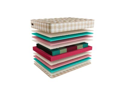 Матрас Mr.Mattress Ruthin XL 517