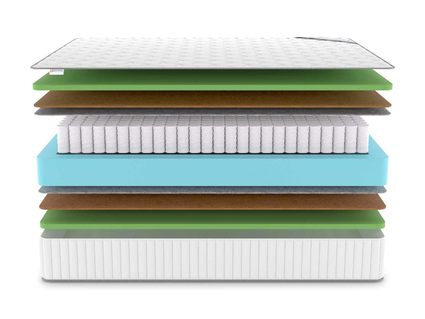 Матрас Denwir CLASSIC MIDDLE FOAM TFK 567