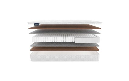 Матрас Materlux Eternity Maxi 574