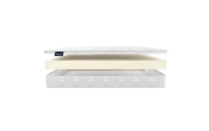 Матрас Materlux Alessandria 41