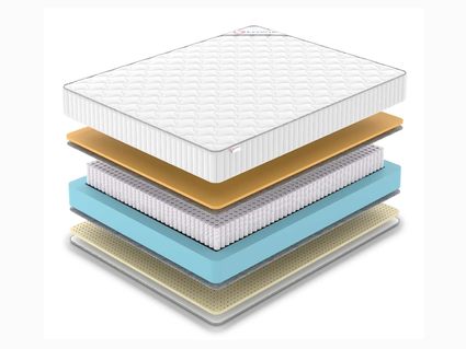 Матрас Denwir CLASSIC MEMO SOFT S1000 23
