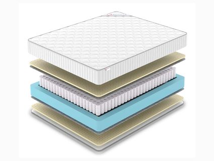 Матрас Denwir CLASSIC SOFT TFK 311