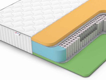 Матрас Denwir CLASSIC MEMO FOAM S1000 692