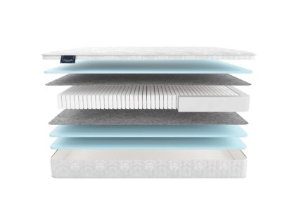 Матрас Materlux Mirandela Multi 25