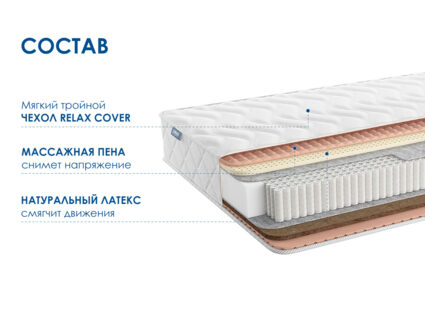 Матрас Димакс Relmas Mix 4 S1000 23
