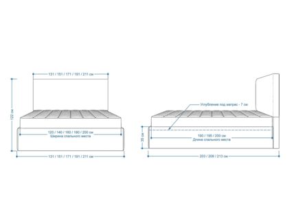 Кровать Lonax Фелиса велюр Dolly-1 180х195