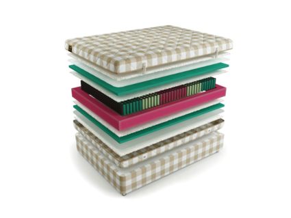Матрас Mr.Mattress Fulwell 41