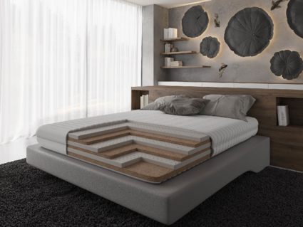 Матрас Evita Press Plus 80х190