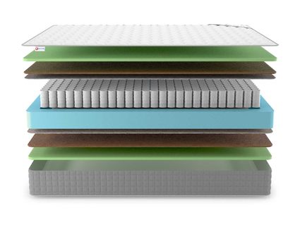 Матрас Denwir BEST MIDDLE FOAM TFK 43