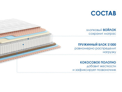 Матрас Димакс Relmas Mix 3 S1000 34