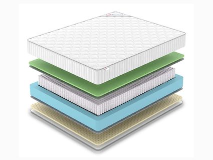 Матрас Denwir CLASSIC FOAM SOFT S1000 668