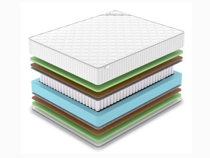 Матрас Denwir CLASSIC MIDDLE FOAM TFK 567
