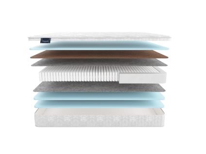 Матрас Materlux Lagos Multi 20