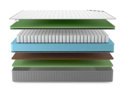 Матрас Denwir BEST BALANCE RELAX FOAM TFK 120х200