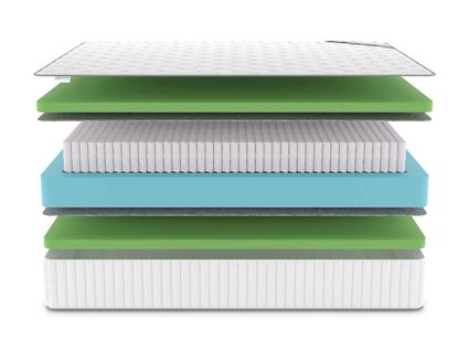 Матрас Denwir CLASSIC FOAM PLUS S1000 49