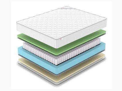 Матрас Denwir CLASSIC FOAM SOFT PLUS TFK 39
