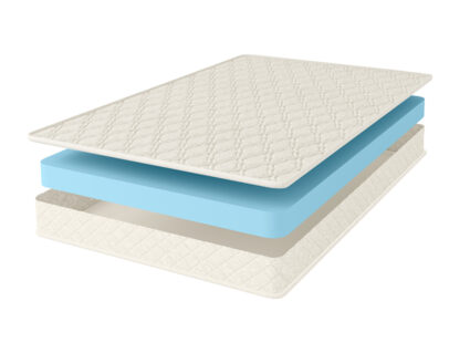 Матрас Comfort Line Eco Roll Slim 31