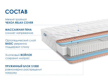 Матрас Димакс Relmas Foam S1000 54