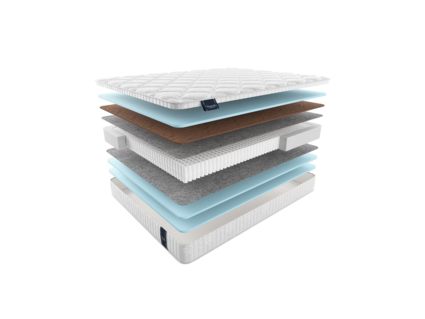 Матрас Materlux Lagos Multi 20