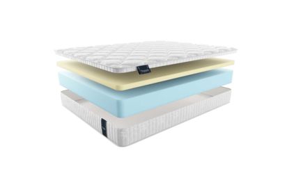 Матрас Materlux Paola 25