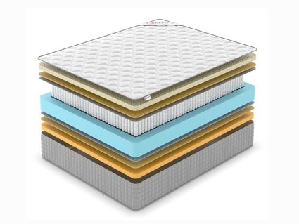 Матрас Denwir EXTRA MIDDLE MEMO SOFT S1000 54