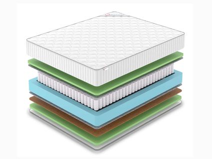 Матрас Denwir CLASSIC BALANCE FOAM TFK 29